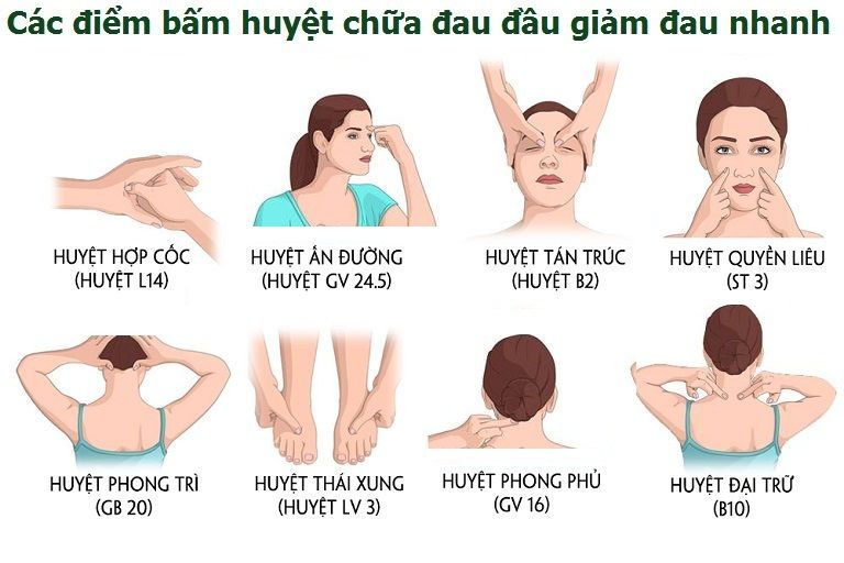 Mật bí 9 cách trị đau nửa đầu không cần dùng thuốc hiệu quả nhất