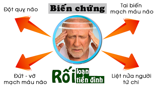 roi-loan-tien-dinh-3